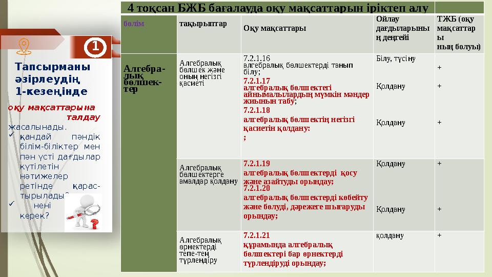 Тапсырманы әзірлеудің 1-кезеңінде оқу мақсаттарына талдау жасалынады. қандай пәндік білім-біліктер мен пә