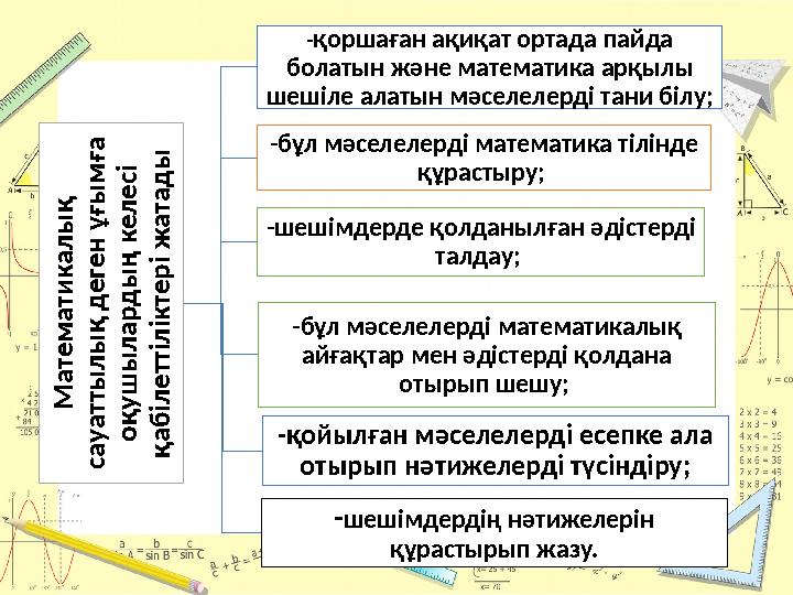 М а т е м а т и к а л ы қ с а у а т т ы л ы қ д е г е н ұ ғ ы м ғ а о қ у ш ы л а р д ы ң к е л е с і қ а б iл е т т iл