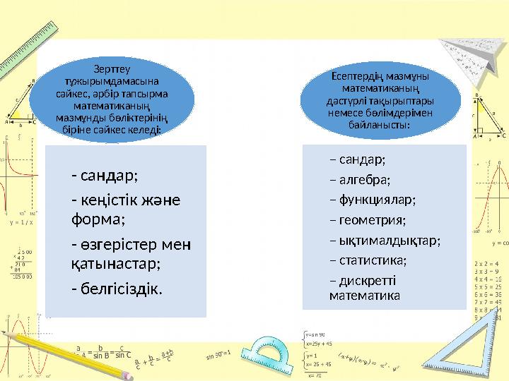 - сандар; - кеңiстiк жəне форма; - өзгерiстер мен қатынастар; - белгісіздік. Зерттеу тұжырымдамасына сəйкес, əрбір тапс