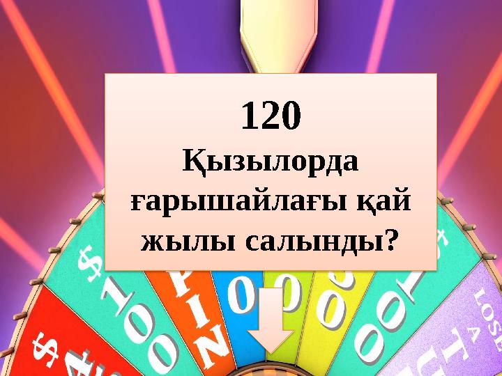120 Қызылорда ғарышайлағы қай жылы салынды?