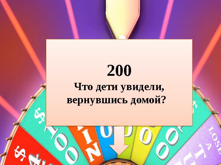 200 Что дети увидели, вернувшись домой?