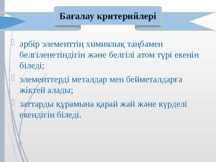 әрбір элементтің химиялық таңбамен белгіленетіндігін және белгілі атом түрі екенін біледі; элементтерді металда