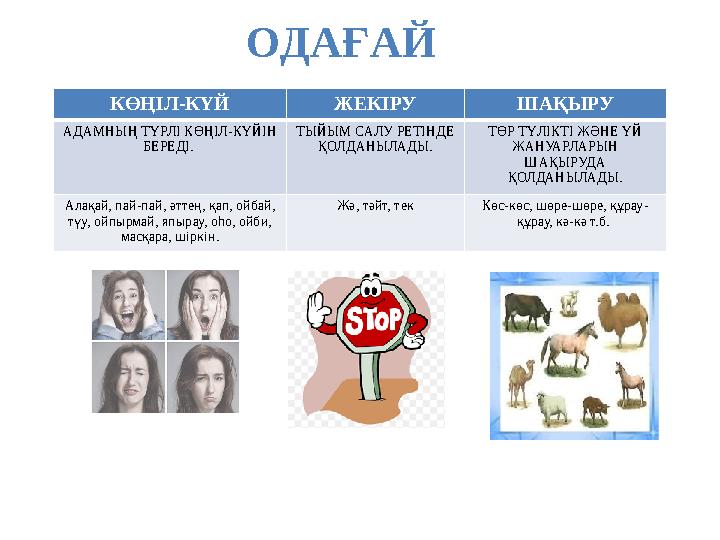 ОДАҒАЙ КӨҢІЛ-КҮЙ ЖЕКІРУ ШАҚЫРУ АДАМНЫҢ ТҮРЛІ КӨҢІЛ-КҮЙІН БЕРЕДІ. ТЫЙЫМ САЛУ РЕТІНДЕ ҚОЛДАНЫЛАДЫ. ТӨР ТҮЛІКТІ ЖӘНЕ ҮЙ ЖАНУАРЛ