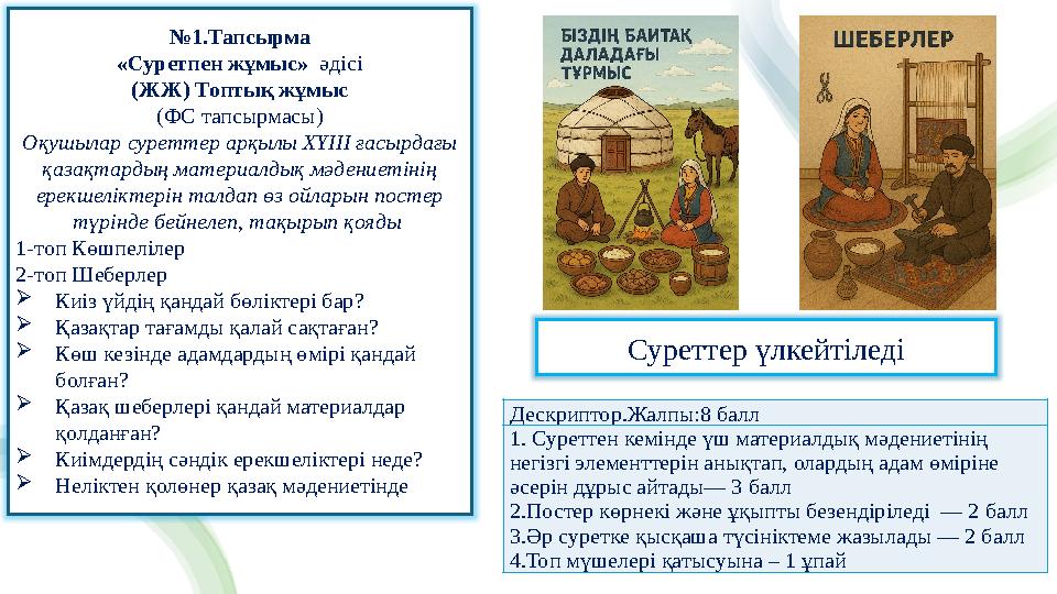 №1.Тапсырма «Суретпен жұмыс» әдісі (ЖЖ) Топтық жұмыс (ФС тапсырмасы) Оқушылар суреттер арқылы ХҮІІІ ғасырдағы қазақтардың ма