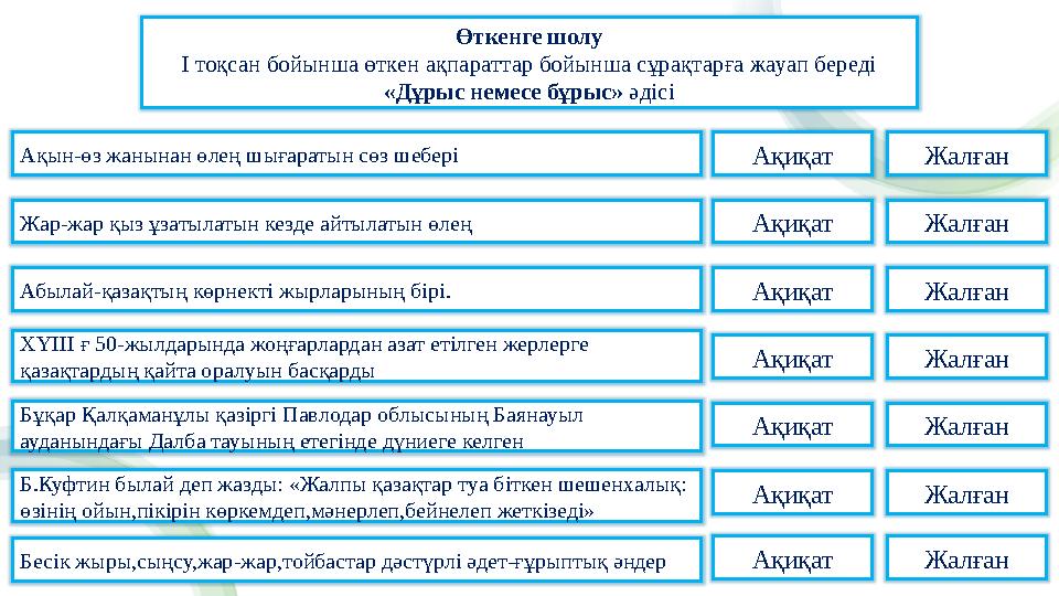 Өткенге шолу І тоқсан бойынша өткен ақпараттар бойынша сұрақтарға жауап береді «Дұрыс немесе бұрыс» әдісі Ақын-өз жанынан өлең ш