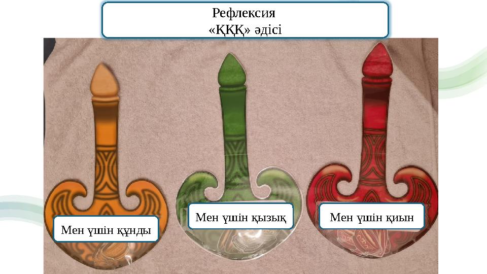 Мен үшін құнды Мен үшін қызық Мен үшін қиын Рефлексия «ҚҚҚ» әдісі