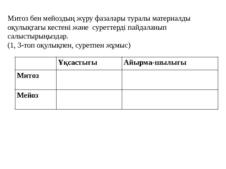 Ұқсастығы Айырма-шылығы Митоз Мейоз Митоз бен мейоздың жүру фазалары туралы материалды оқулықтағы кестені және сурет