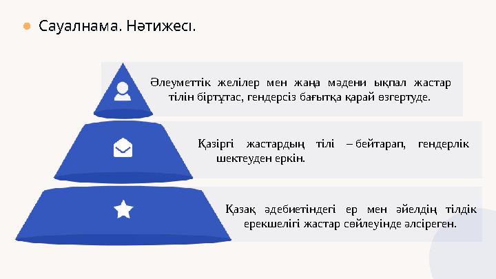 Сауалнама. Нәтижесі. Әлеуметтік желілер мен жаңа мәдени ықпал жастар тілін біртұтас, гендерсіз бағытқа қарай өзгертуде. Қазі