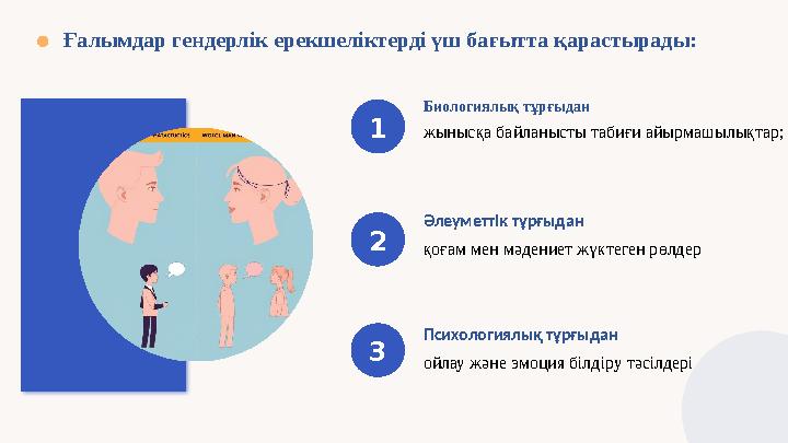 Ғалымдар гендерлік ерекшеліктерді үш бағытта қарастырады: 1 2 3 Биологиялық тұрғыдан жынысқа байланысты табиғи айырмашылықтар;