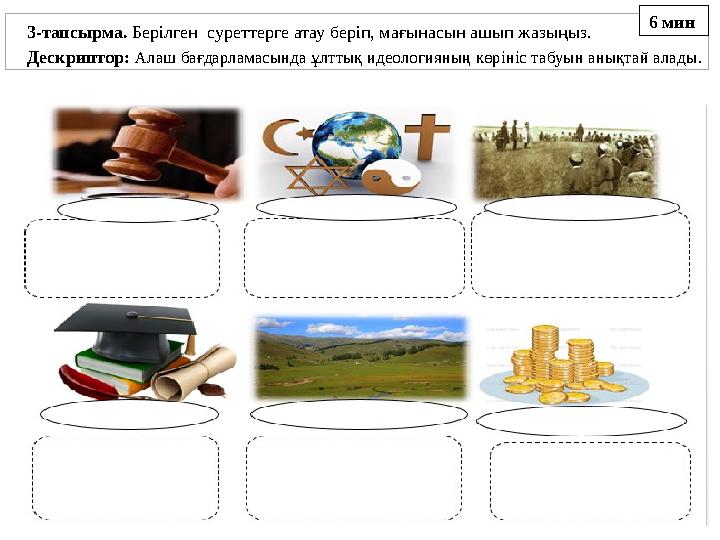 3-тапсырма. Берілген cуреттерге атау беріп, мағынасын ашып жазыңыз. Дескриптор: Алаш бағдарламасында ұлттық идеологияның көріні