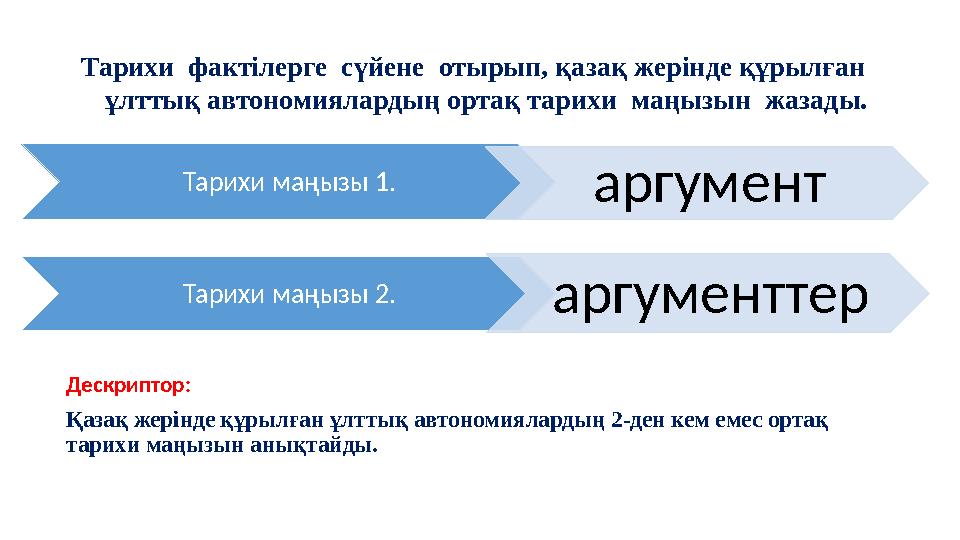 Тарихи фактілерге сүйене отырып, қазақ жерінде құрылған ұлттық автономиялардың ортақ тарихи маңызын жазады. Тарихи маңызы