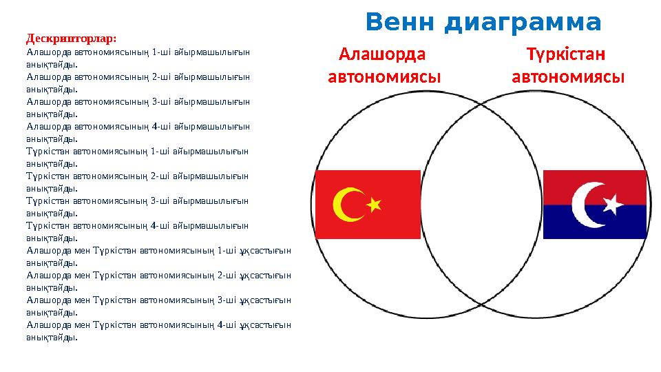 Венн диаграмма Дескрипторлар: Алашорда автономиясының 1-ші айырмашылығын анықтайды. Алашорда автономиясының 2-ші айырмашылығын