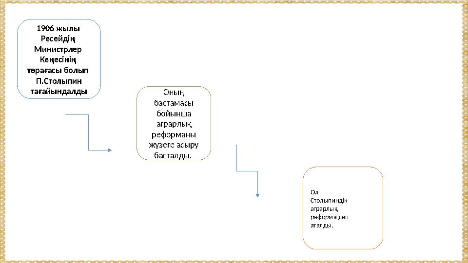 1906 жылы Ресейдің Министрлер Кеңесінің төрағасы болып П.Столыпин тағайындалды Ол Столыпиндік аграрлық реформа деп атал