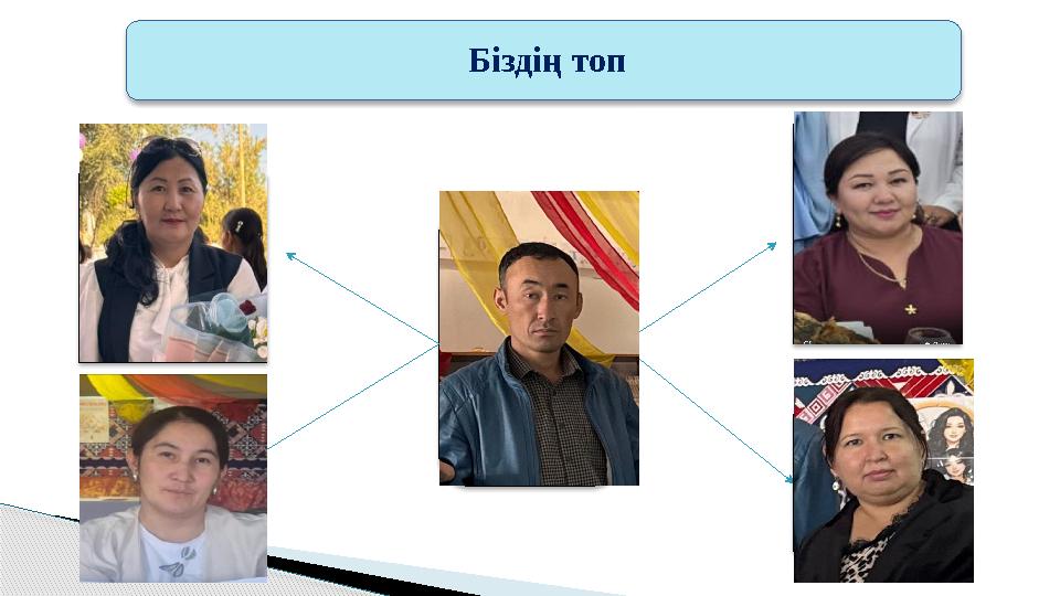 Біздің топ Топ басшы Балжігіт Фарида Сауле Жазира Шолпан
