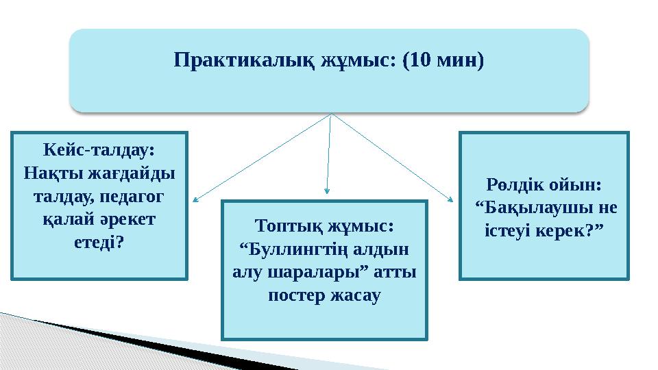 Практикалық жұмыс: (10 мин) Кейс-талдау: Нақты жағдайды талдау, педагог қалай әрекет етеді? Рөлдік ойын: “Бақылаушы не