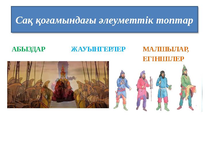 Сақ қоғамындағы әлеуметтік топтар АБЫЗДАР ЖАУЫНГЕРЛЕР МАЛШЫЛАР,