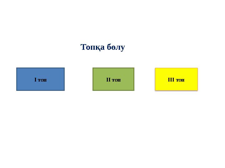 Топқа бөлу І топ ІІ топ ІІІ топ