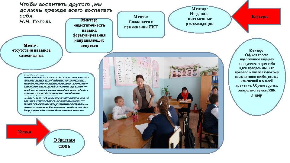 Обратная связь Ментор: Обучая своего подопечного еще раз пропустила через себя идеи программы, что привело к более глубоко