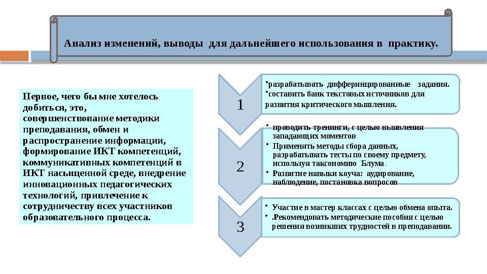 Анализ изменений, выводы для дальнейшего использования в практику. Первое, чего бы мне хотелось добиться, это, совершенс