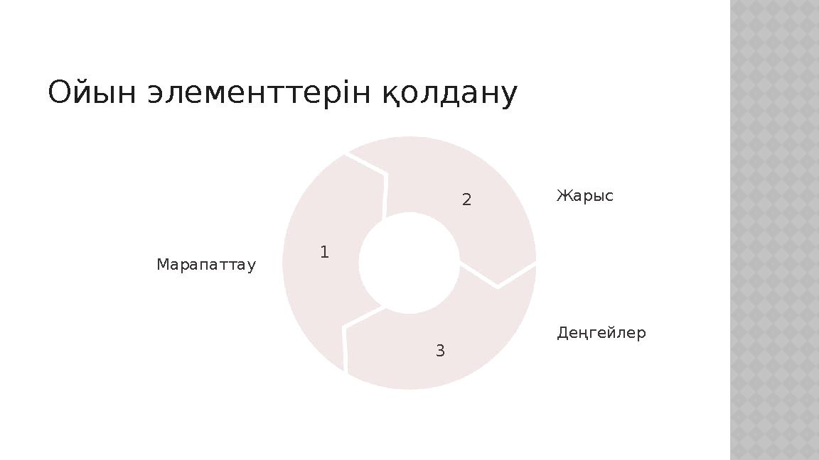 Ойын элементтерін қолдану Марапаттау 1 Жарыс2 Деңгейлер 3