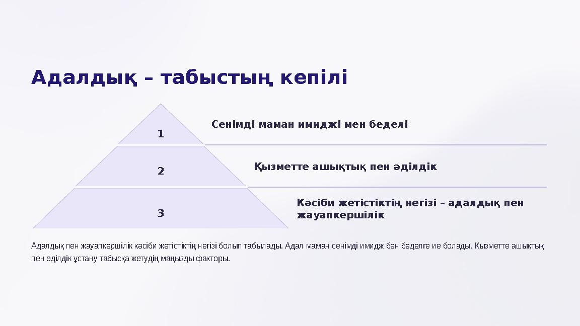 Адалдық – табыстың кепілі 1 Сенімді маман имиджі мен беделі 2 Қызметте ашықтық пен әділдік 3 Кәсіби жетістіктің негізі – адалды