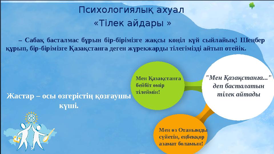 4 Психологиялық ахуал «Тілек айдары » – Сабақ басталмас бұрын бір-бірімізге жақсы көңіл күй сыйлайық! Шеңбер құрып, бір-бір