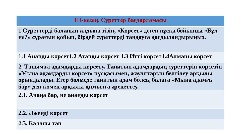 ІІІ-кезең. Суреттер бағдарламасы 1.Суреттерді баланың алдына тізіп, «Көрсет» деген нұсқа бойынша «Бұл не?» сұрағын қойып, бірде