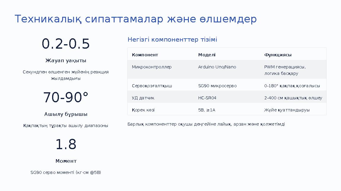 Техникалық сипаттамалар және өлшемдер 0.2-0.5 Жауап уақыты Секундпен өлшенген жүйенің реакция жылдамдығы 70-90° Ашылу бұрышы Қа