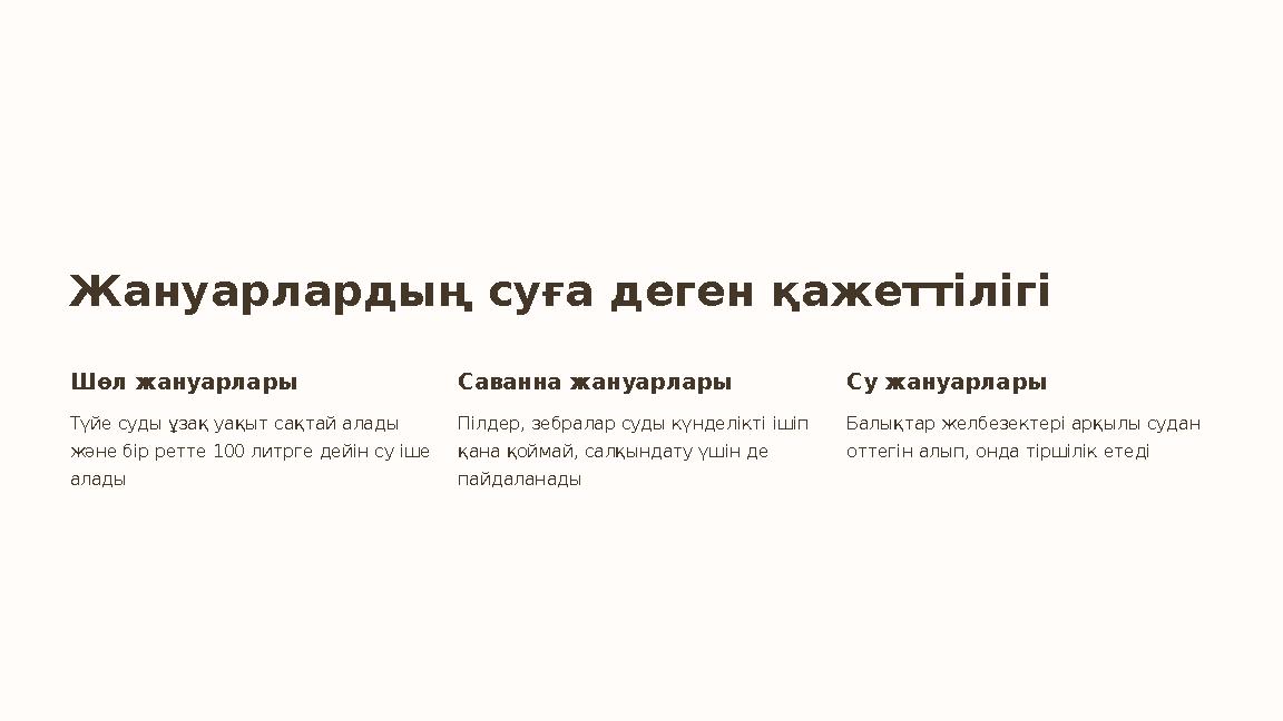 Жануарлардың суға деген қажеттілігі Шөл жануарлары Түйе суды ұзақ уақыт сақтай алады және бір ретте 100 литрге дейін су іше ал