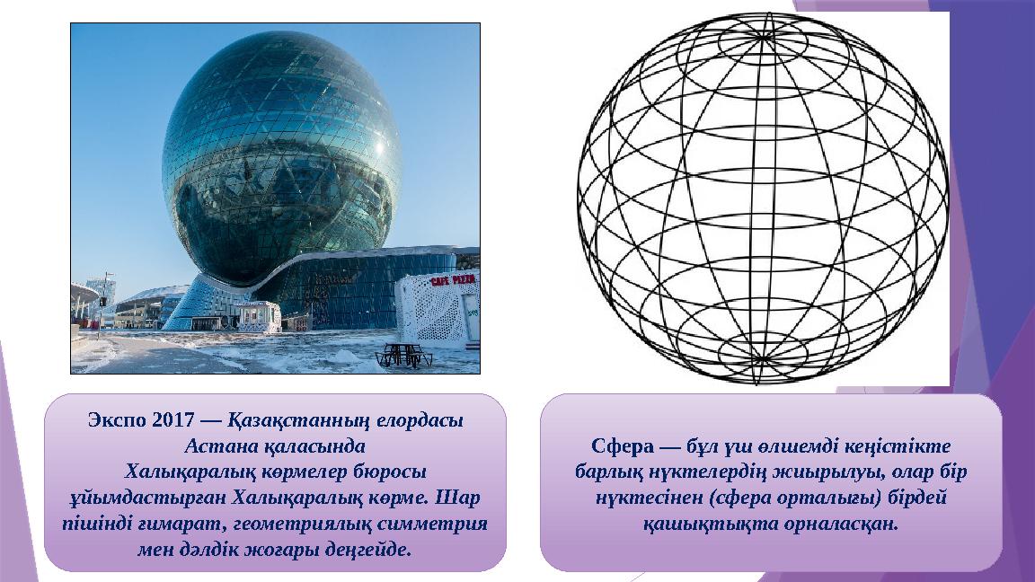 Сфера — бұл үш өлшемді кеңістікте барлық нүктелердің жиырылуы, олар бір нүктесінен (сфера орталығы) бірдей