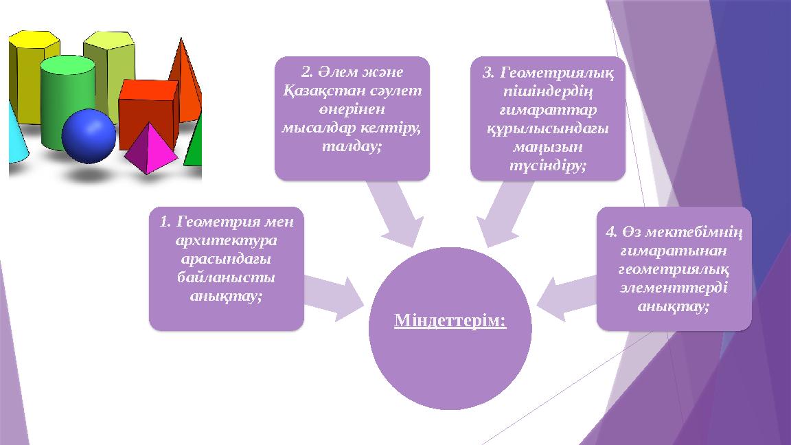 Міндеттерім: 1. Геометрия мен архитектура арасындағы байланысты анықтау; 2. Әлем және Қазақстан сәулет