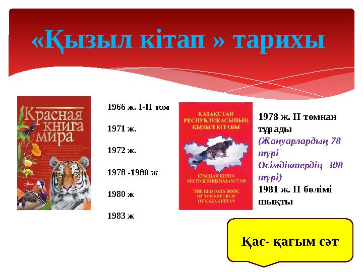1966 ж. І-ІІ том 1971 ж. 1972 ж. 1978 -1980 ж 1980 ж 1983 ж 1978 ж. ІІ томнан тұрады (Жануарлардың 78 түрі Өсімдіктердің 30