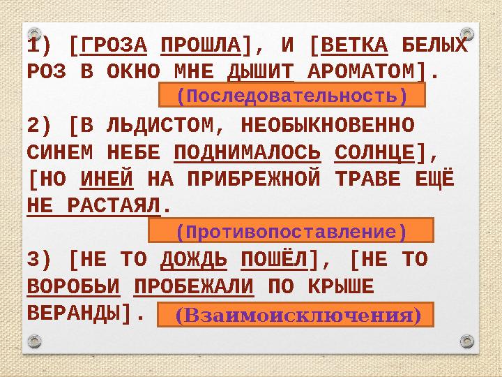 1) [ГРОЗА ПРОШЛА], И [ВЕТКА БЕЛЫХ РОЗ В ОКНО МНЕ ДЫШИТ АРОМАТОМ]. 2) [В ЛЬДИСТОМ, НЕОБЫКНОВЕННО СИНЕМ НЕБЕ ПОДНИМАЛОСЬ