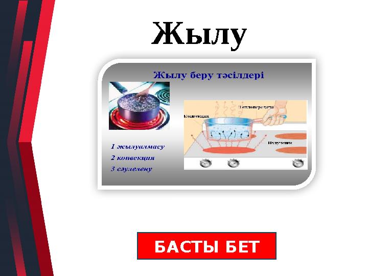 Жылу БАСТЫ БЕТ