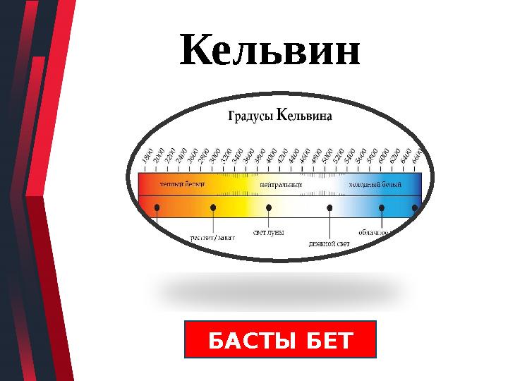 Кельвин БАСТЫ БЕТ