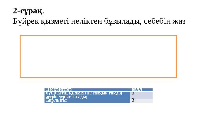 2-сұрақ. Бүйрек қызметі неліктен бұзылады, себебін жаз Дескриптор балл бүйректің қызметіне салқын тиюдің әсерін дұрыс жазады;