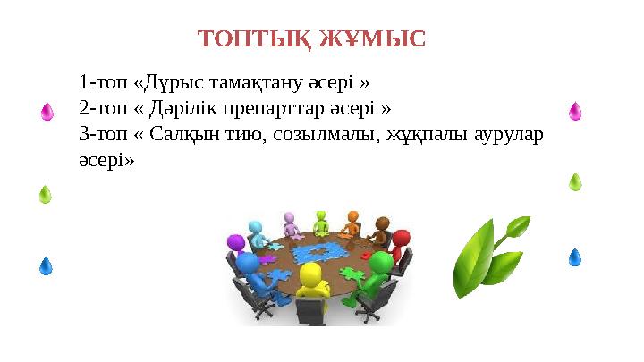 ТОПТЫҚ ЖҰМЫС 1-топ «Дұрыс тамақтану әсері » 2-топ « Дәрілік препарттар әсері » 3-топ « Салқын тию, созылмалы, ж