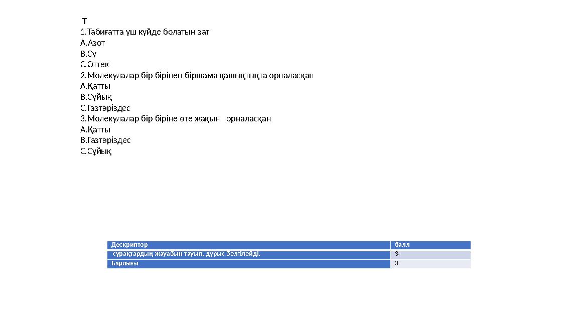 Т 1.Табиғатта үш күйде болатын зат А.Азот В.Су С.Оттек 2.Молекулалар бір бірінен біршама қашықтықта орналасқан А.Қатты В.Сұй