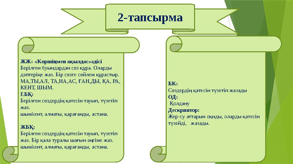 2-тапсырма ЖЖ: «Kөршіңмен ақылдас»әдісі Берілген буындардан сөз құра. Оларды дәптеріңе жаз. Бір сөзге сөйлем құ