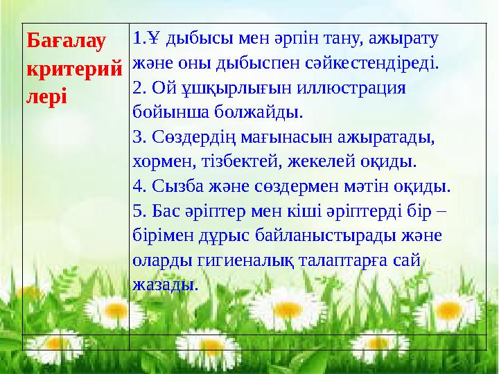 Бағалау критерий лері 1.Ұ дыбысы мен әрпін тану, ажырату және оны дыбыспен сәйкестендіреді. 2. Ой ұшқырлығын иллюстрация бой