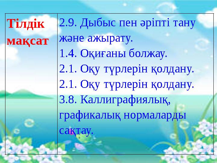 Тілдік мақсат 2.9. Дыбыс пен әріпті тану және ажырату. 1.4. Оқиғаны болжау. 2.1. Оқу түрлерін қолдану. 2.1. Оқу түрлерін қолд
