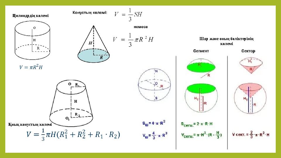 Цилиндрдің көлемі Қиық конустың көлемі Шар және оның бөліктерінің көлемі