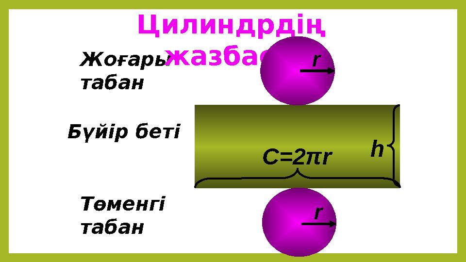 Жоғары табан Төменгі табан Бүйір бетіЦилиндрдің жазбасы Цилиндрдің жазбасы C=2πr r h r