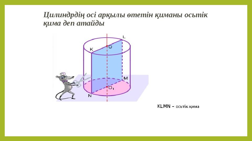 Цилиндрдің осі арқылы өтетін қиманы осьтік қима деп атайды KLMN – осьтік қима