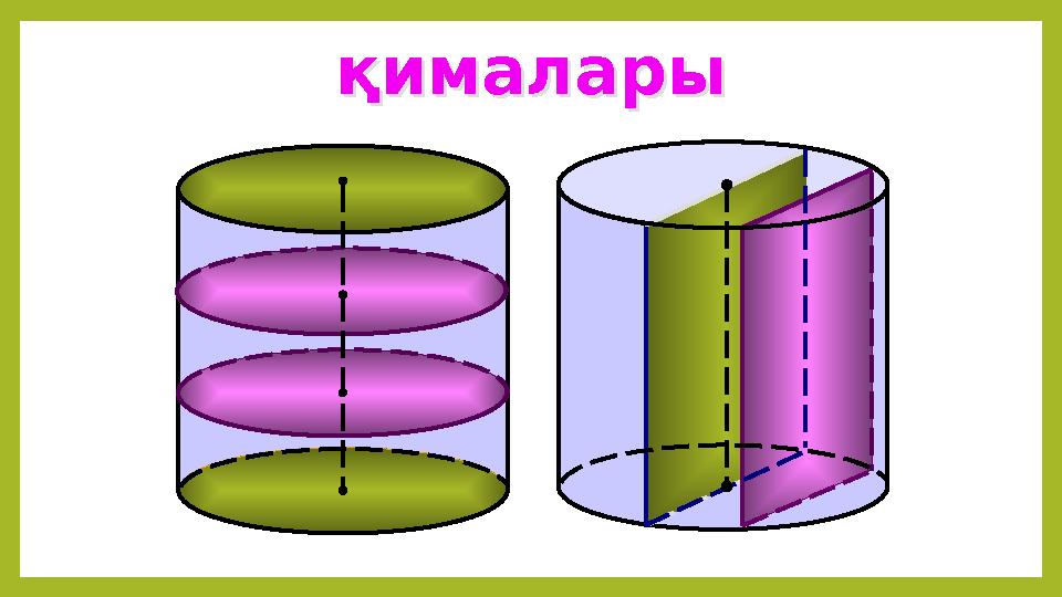 қималарықималары