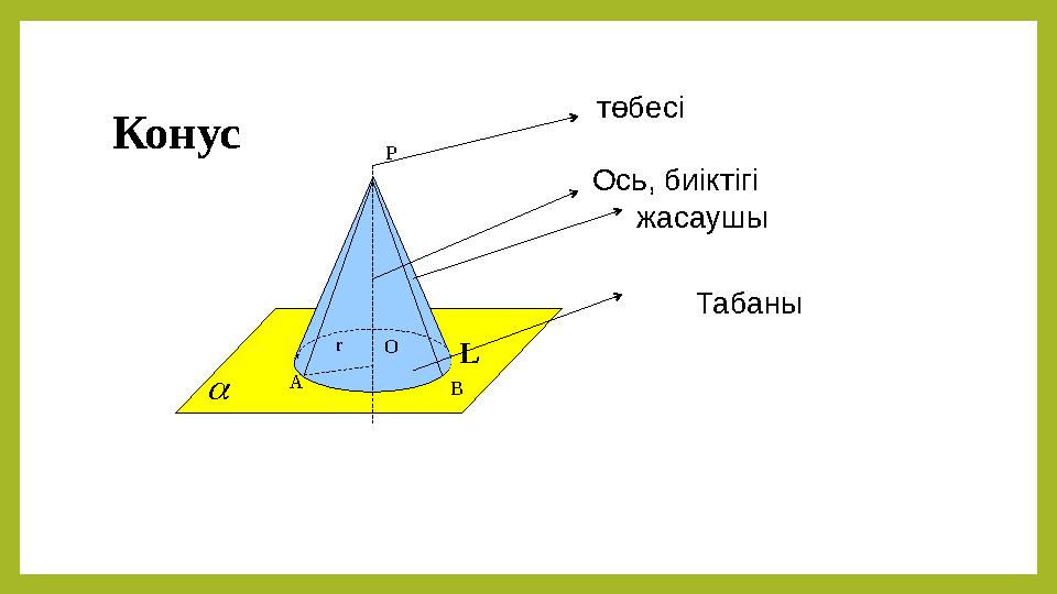  Р Оr А В L төбесі Ось, биіктігі жасаушы Табаны Конус