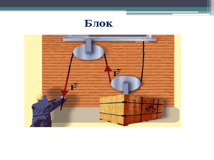 Блок