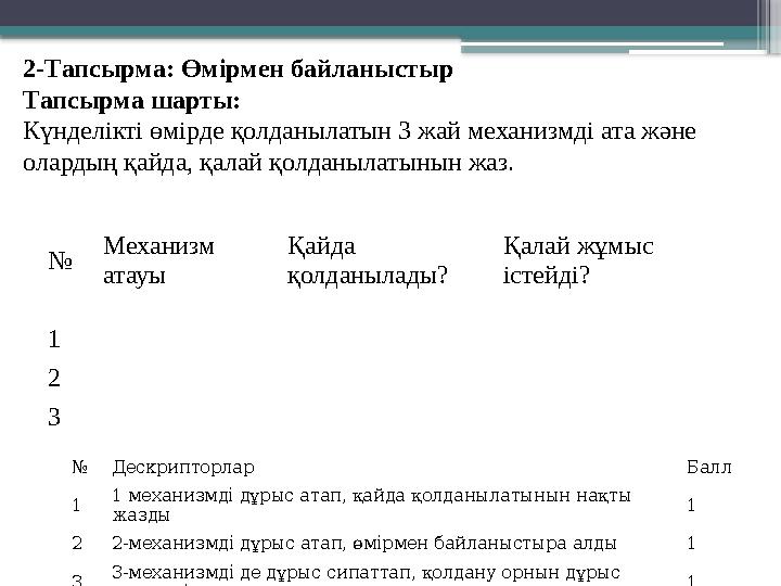 2-Тапсырма: Өмірмен байланыстыр Тапсырма шарты: Күнделікті өмірде қолданылатын 3 жай механизмді ата және ол