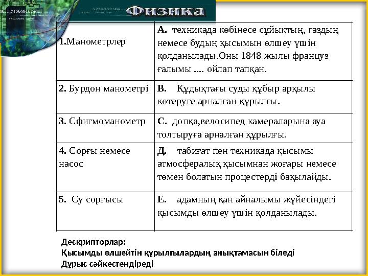 1.Манометрлер А. техникада көбінесе сұйықтың, газдың немесе будың қысымын өлшеу үшін қолданылады.Оны 1848 жылы француз ғалым
