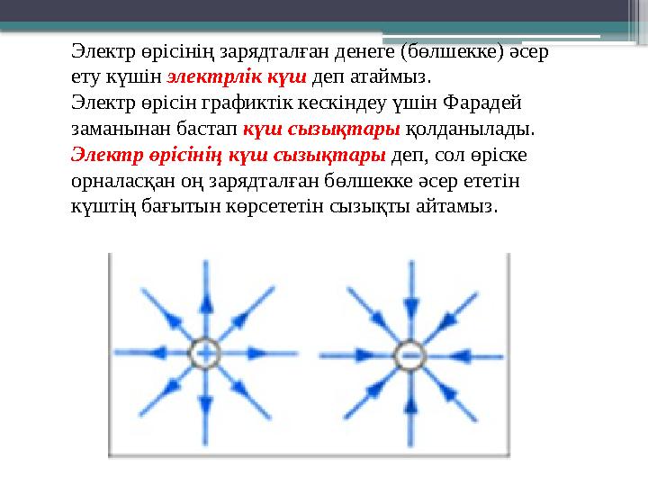Электр өрiсiнiң зарядталған денеге (бөлшекке) әсер ету күшiн электрлiк күш деп атаймыз. Электр өрiсiн граф